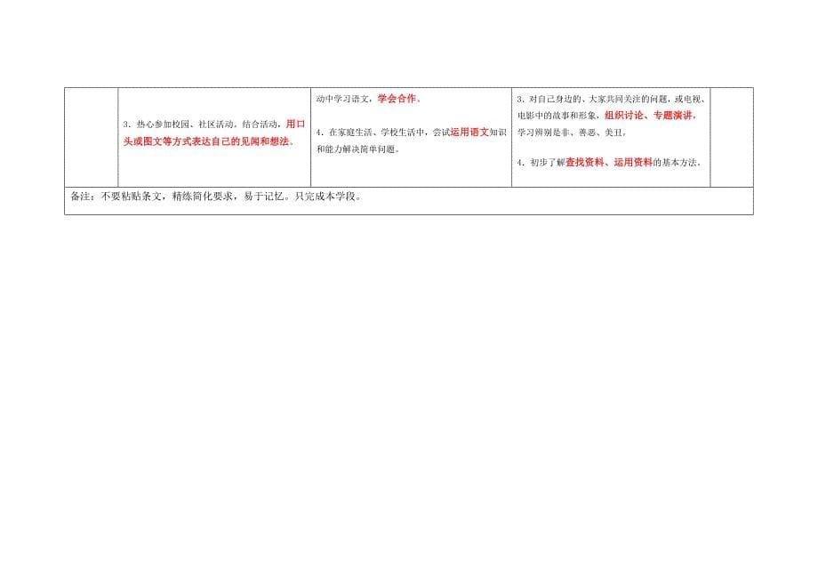 小学语文年段目标_第5页