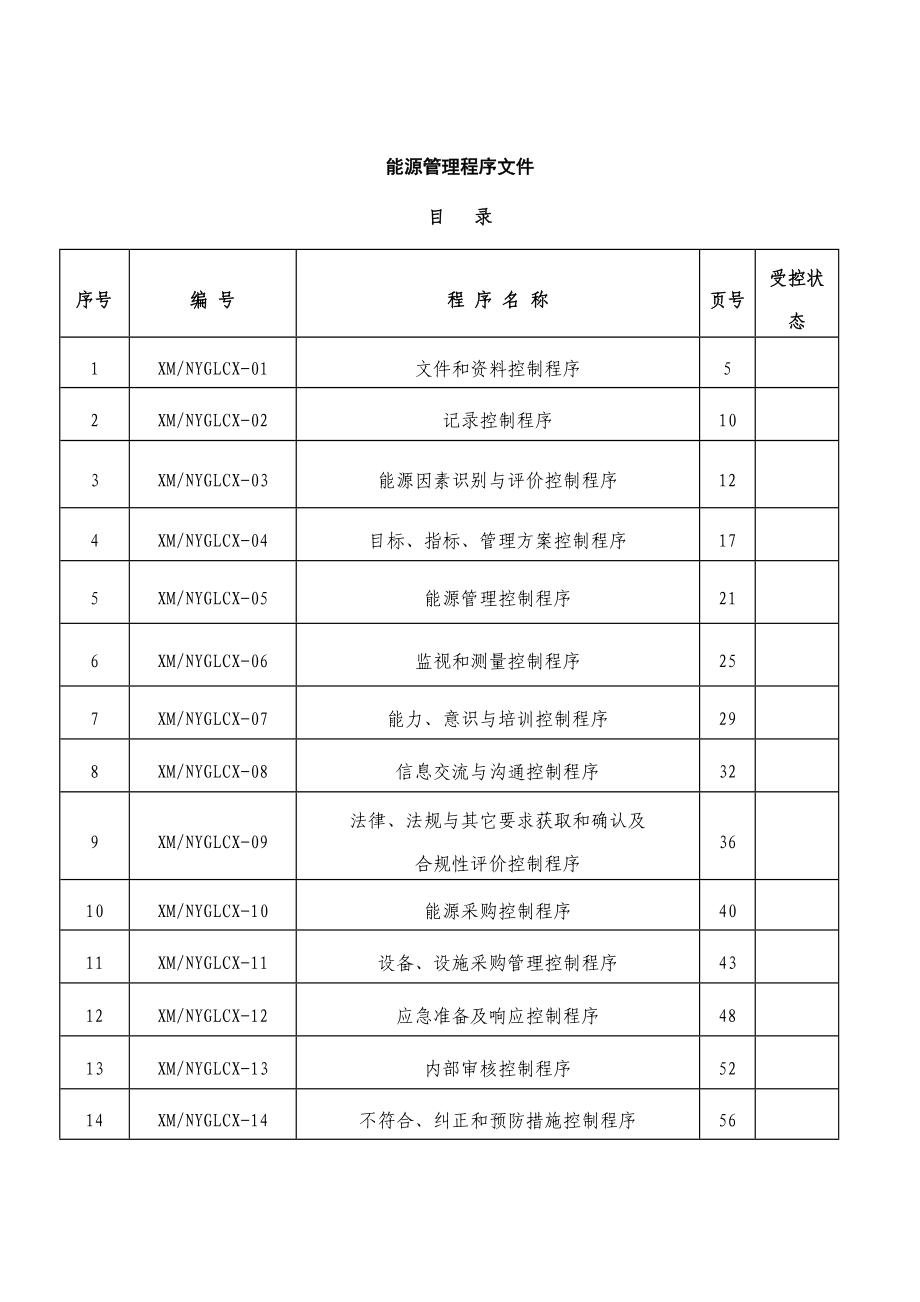 能源管理体系文件毕设论文.doc_第1页