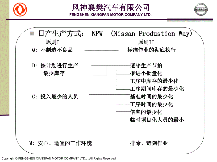 R4作业管理培训课件_第3页