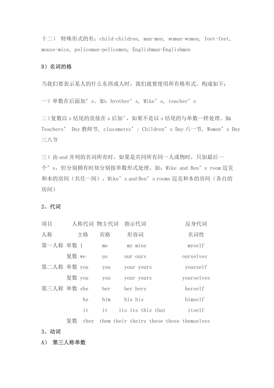 初一英语学习知识点总结(详解版)_第2页