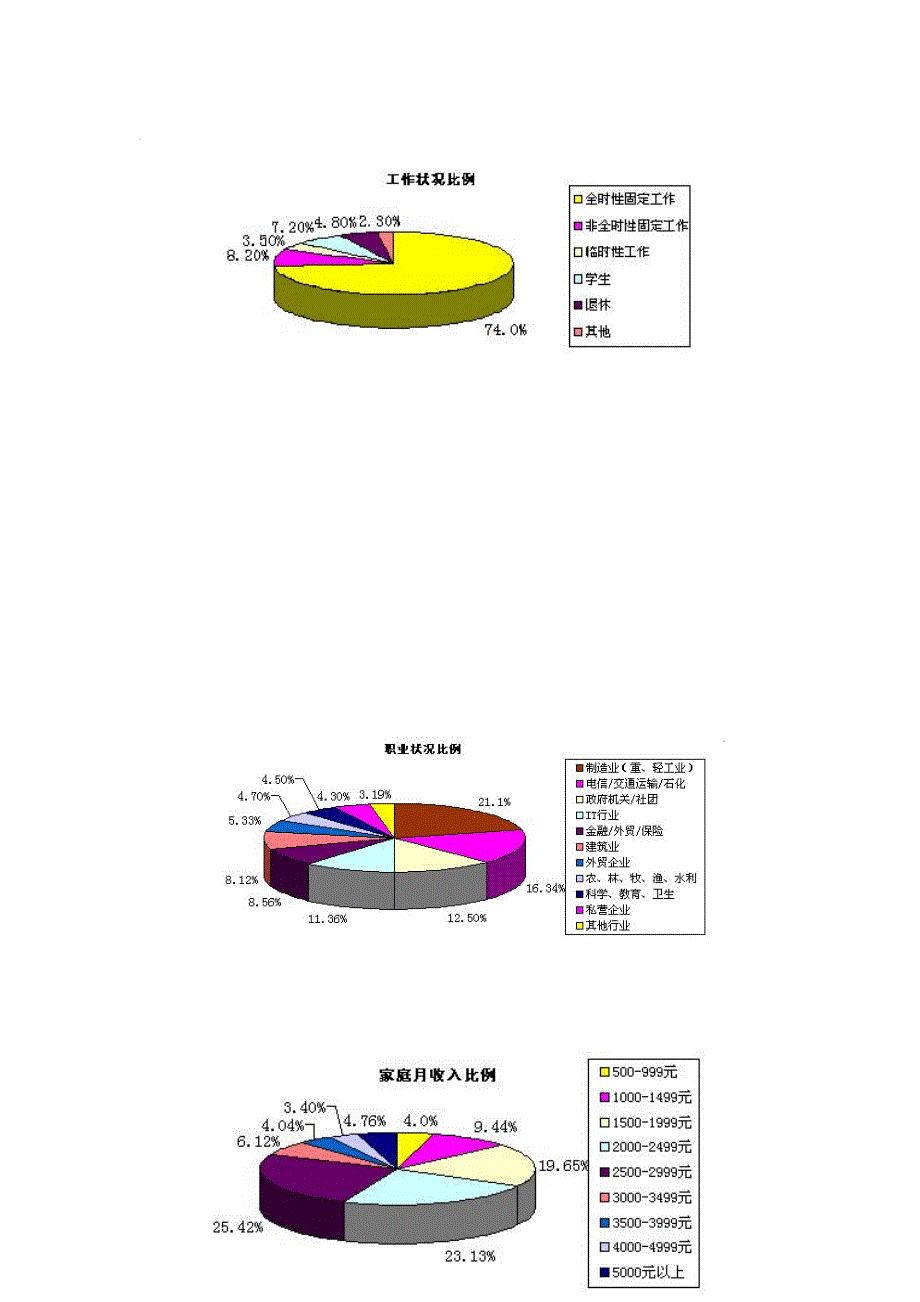 经济日报读者价值管理_第3页