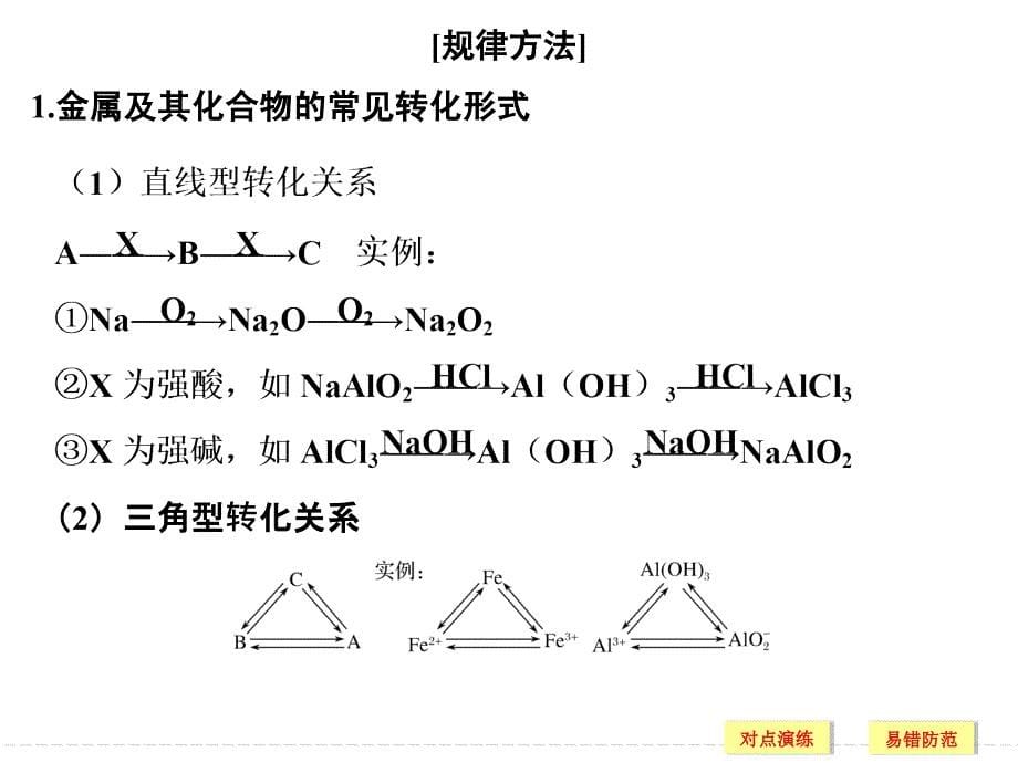 备考备查清单11_第5页