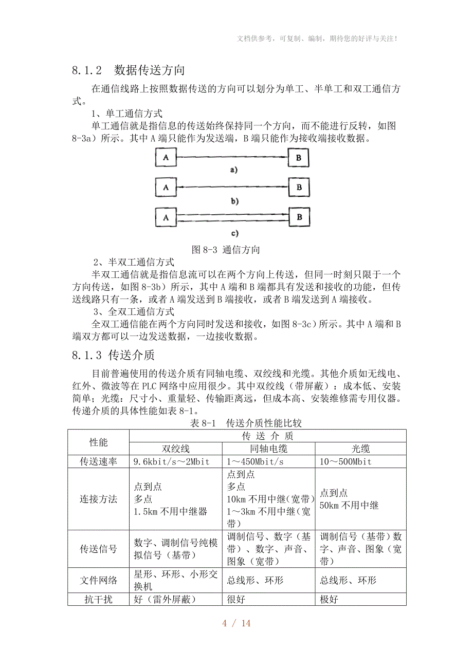 PLC数据网络通信_第4页