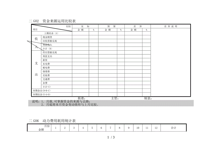 财务会计管理表格9_第1页