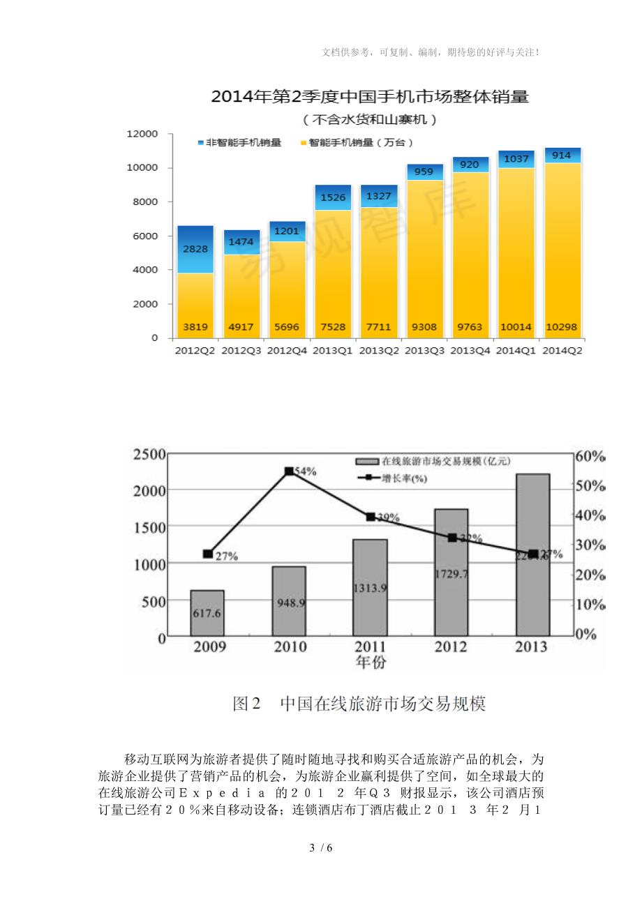 网络营销在旅游业中的作用_第3页