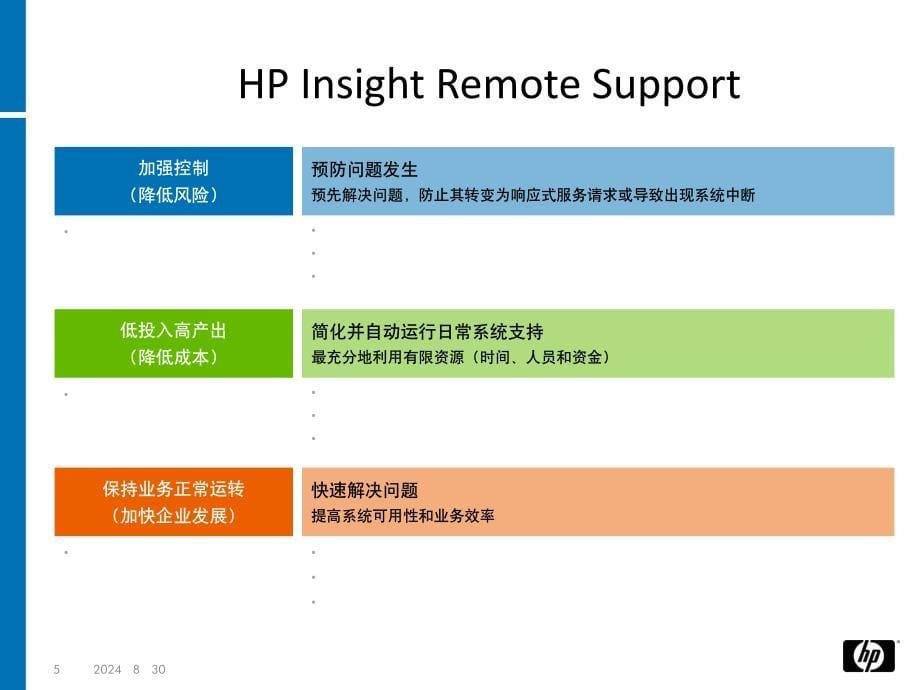 IRS的简单介绍_第5页