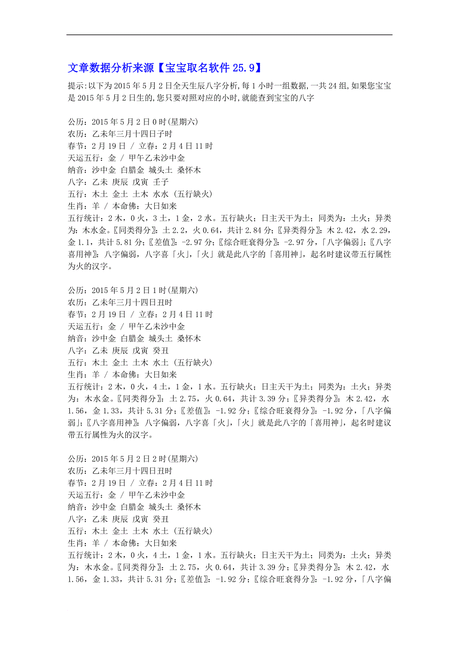 2015年5月2日出生的宝宝生辰八字五行喜用神起名分析.doc_第1页