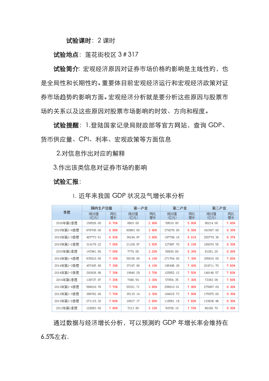 2023年证券投资学实验报告3_第2页