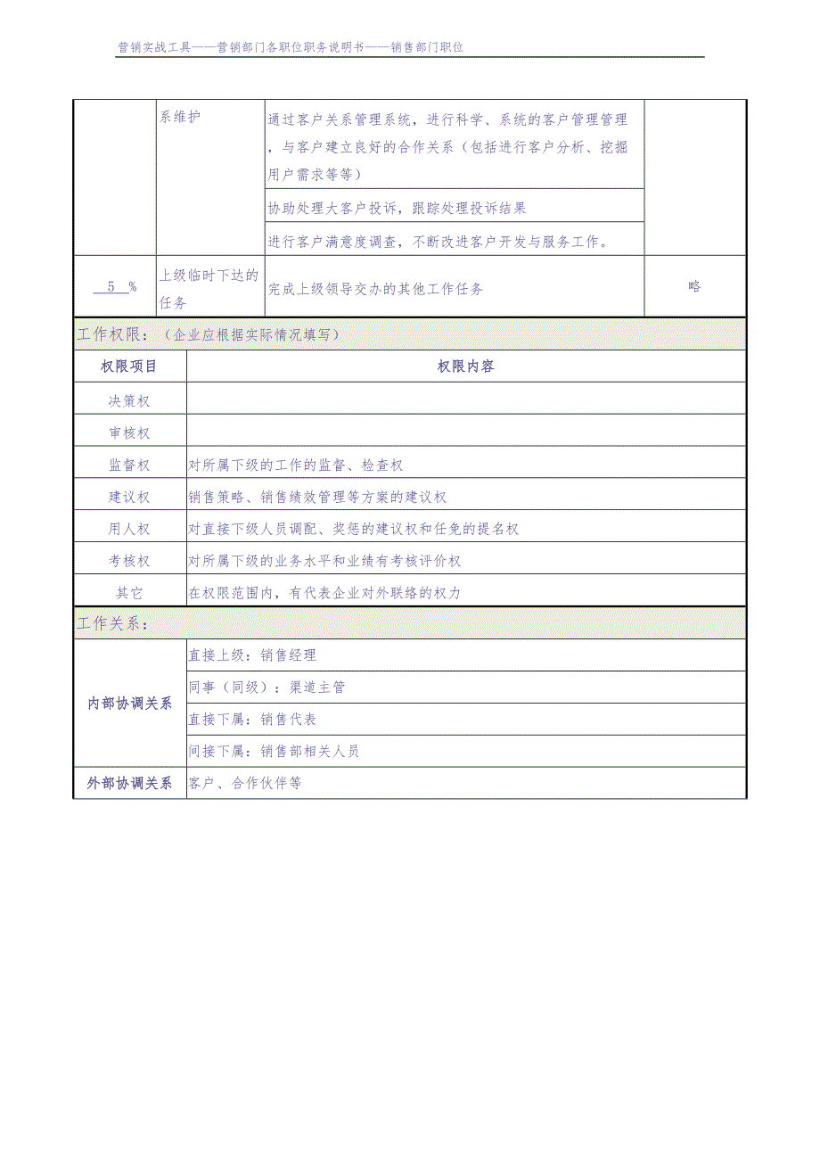 职务说明书——销售主管（天选打工人）.docx_第3页