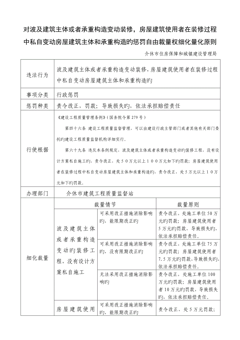 对涉及建筑主体或者承重结构变动装修房屋建筑使用者在装_第1页