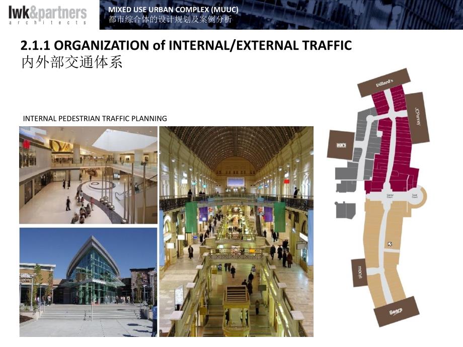 【IWK】200都市综合体的设计规划及案例分析Mixed Use Developments MASTER177P.202_第3页