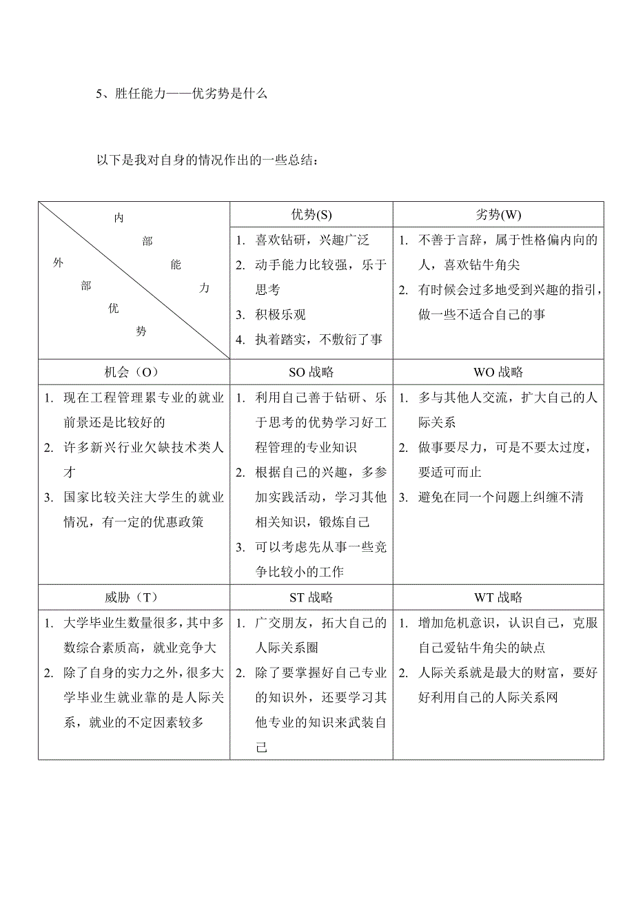 职业生涯规划书(马兴发)_第4页