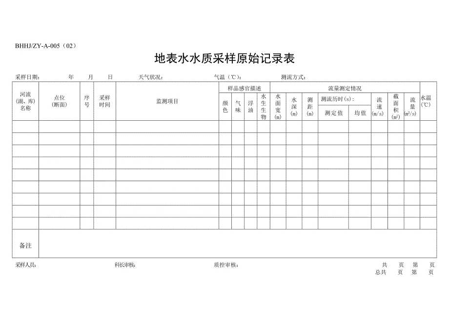 水质监测科作业指导书.doc_第3页