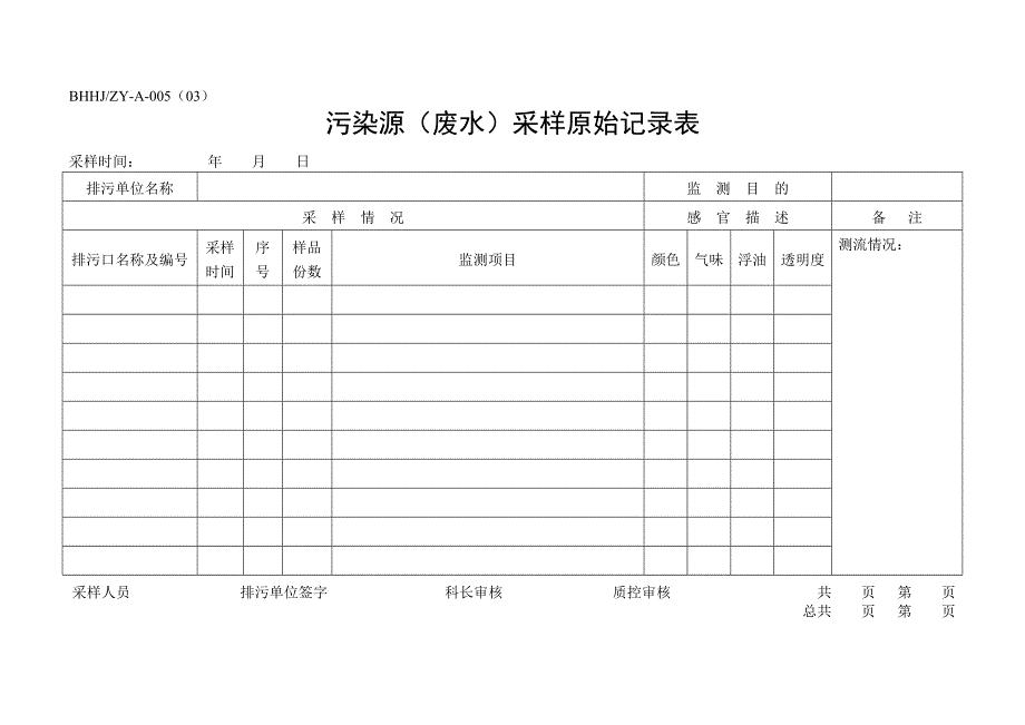 水质监测科作业指导书.doc_第4页