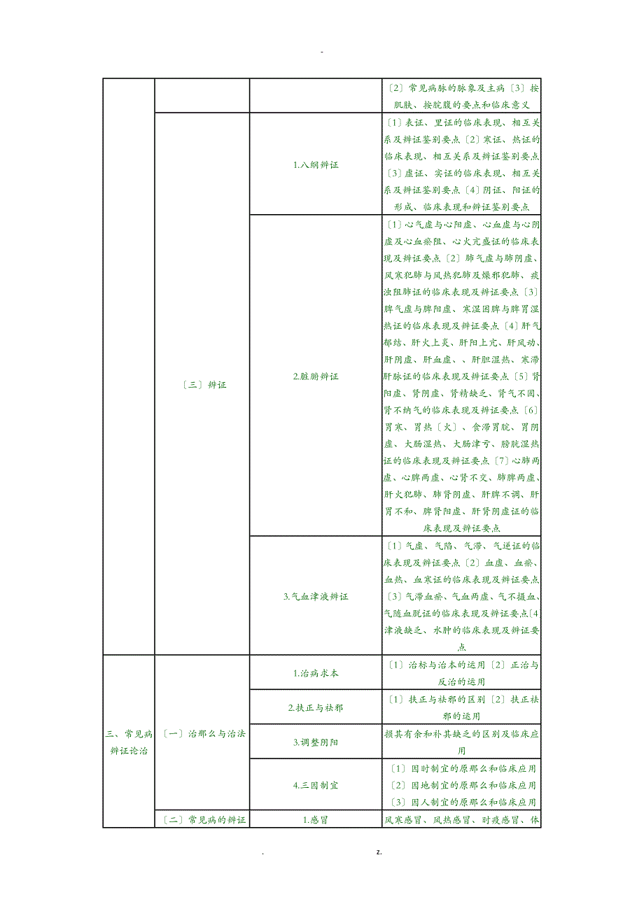 中药学综合知识和技能_第4页