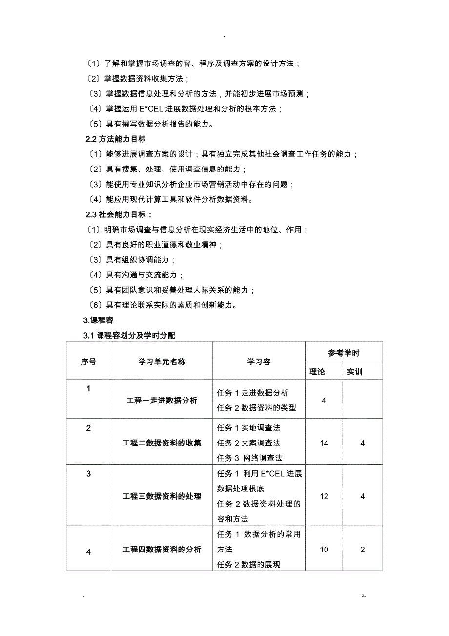 数据分析课程标准_第2页