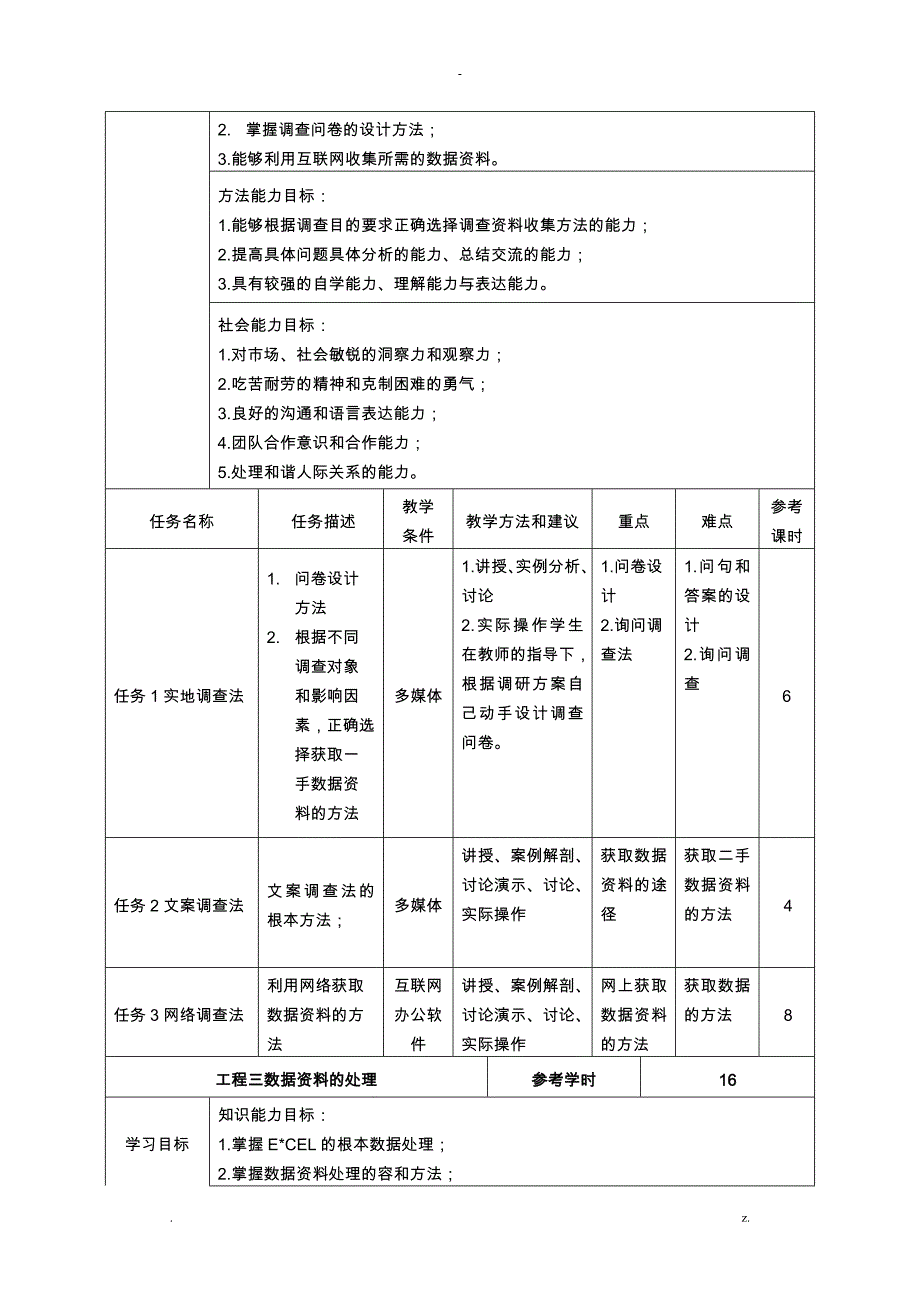 数据分析课程标准_第4页