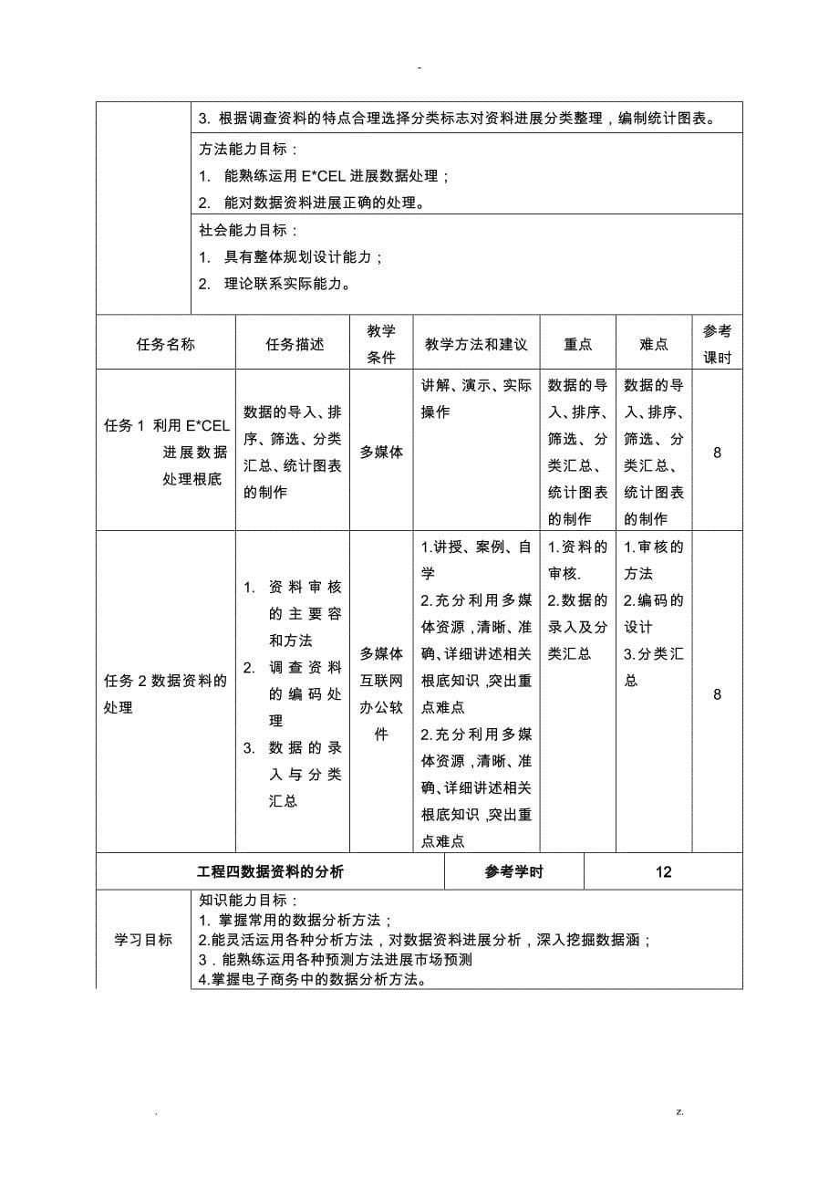 数据分析课程标准_第5页