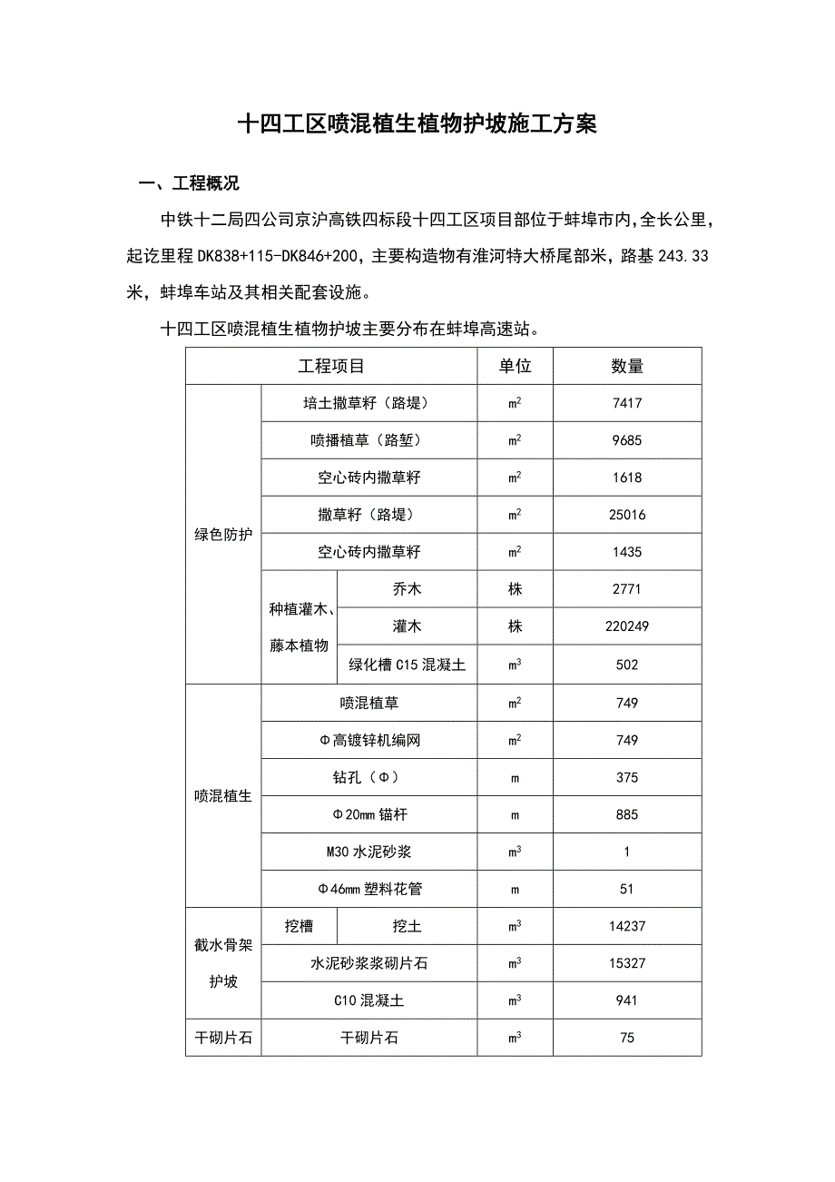 喷混植生植物护坡施工方案_第4页