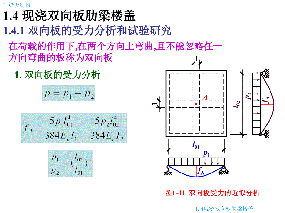 工学1双向板肋梁楼盖27_第2页