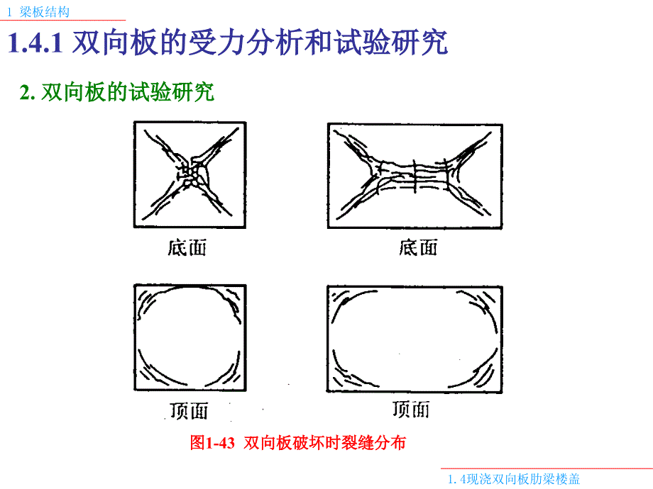 工学1双向板肋梁楼盖27_第4页