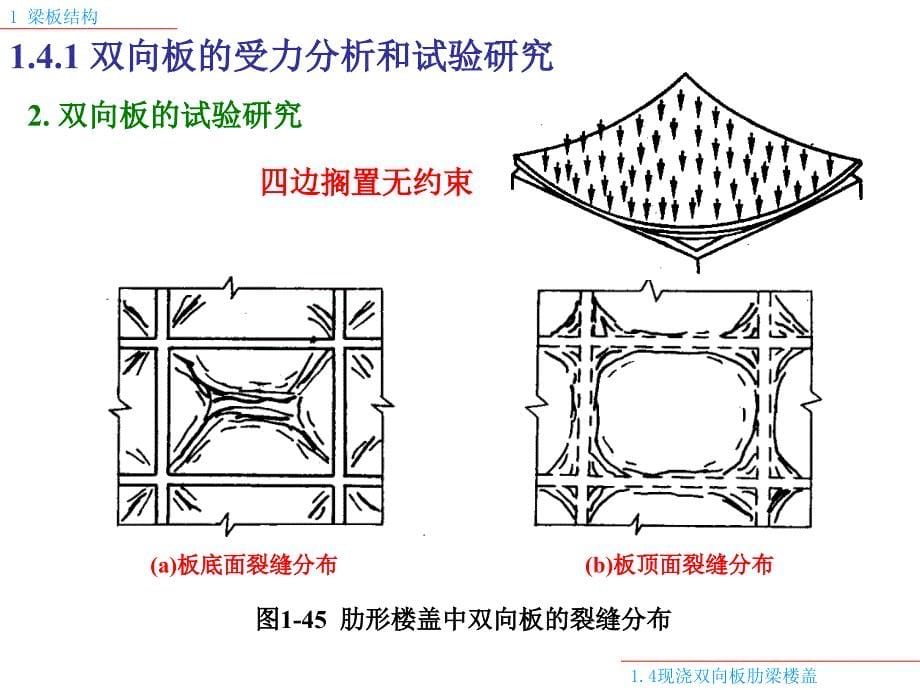 工学1双向板肋梁楼盖27_第5页