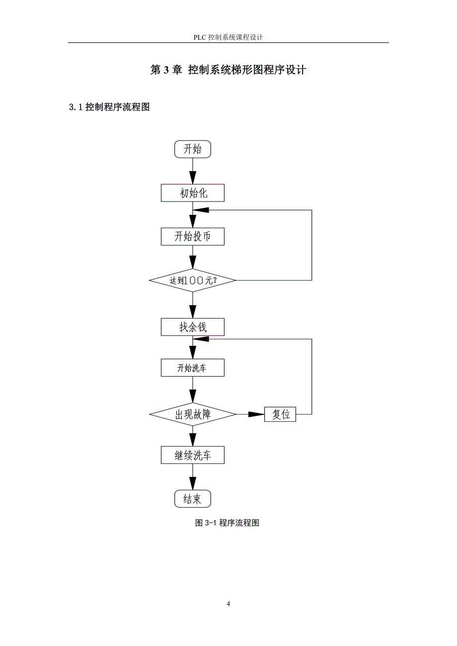 教育资料（2021-2022年收藏的）自助洗车机控制设计_第4页