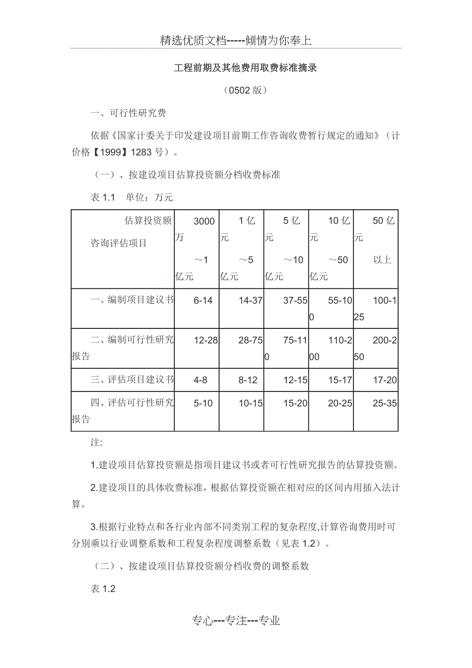 前期工程取费标准_第1页