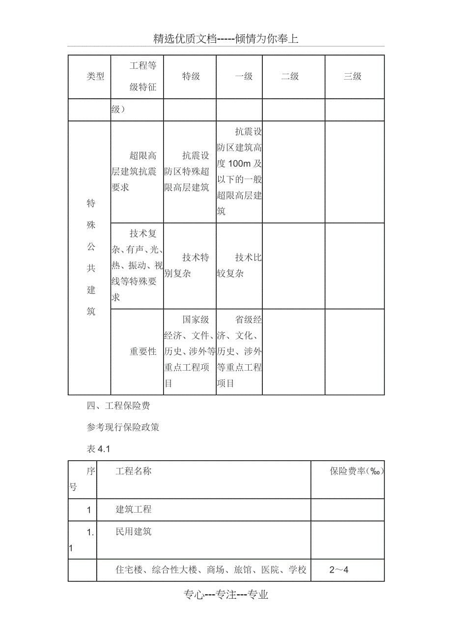 前期工程取费标准_第5页