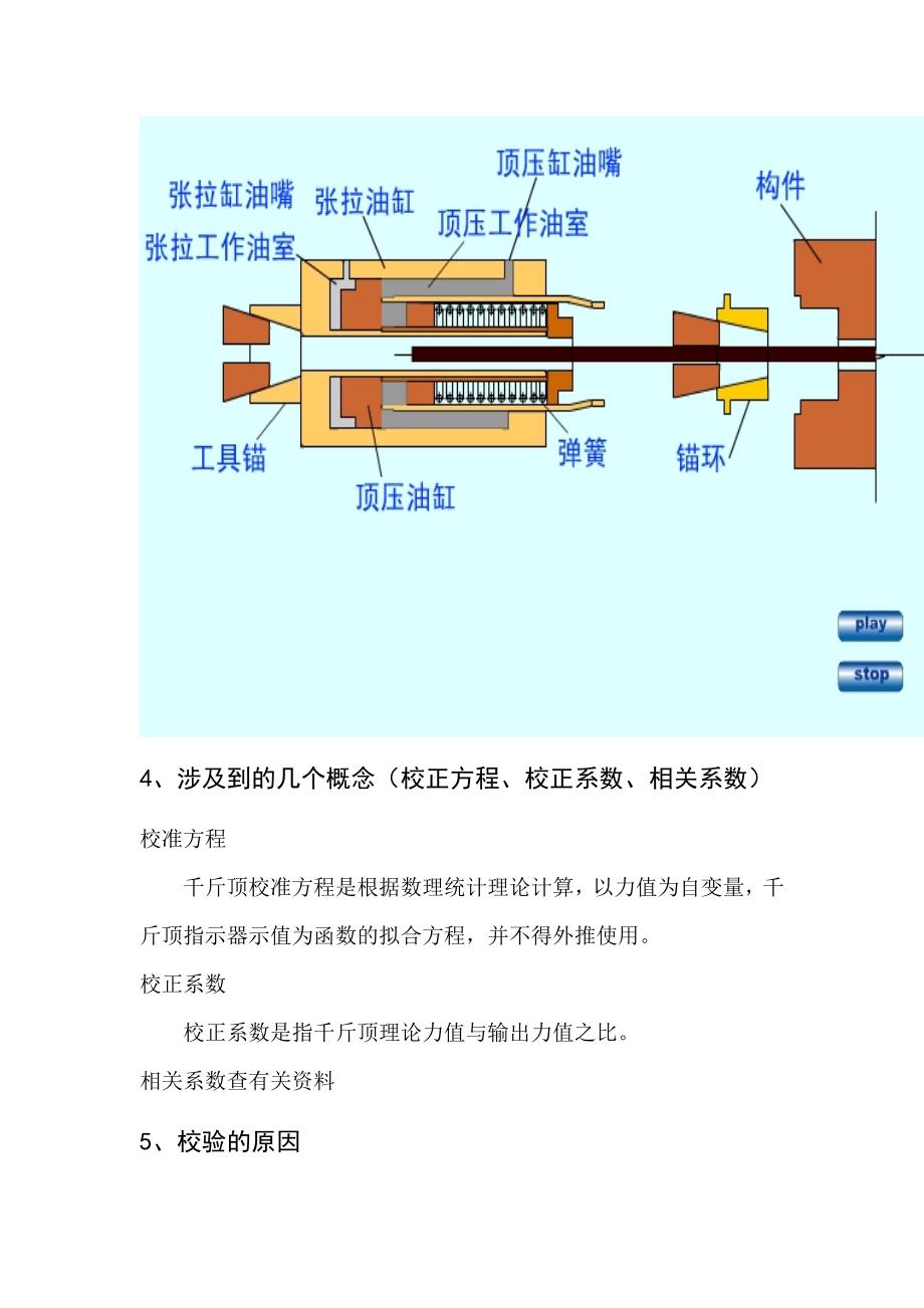 千斤顶校验作业指导书.doc_第3页