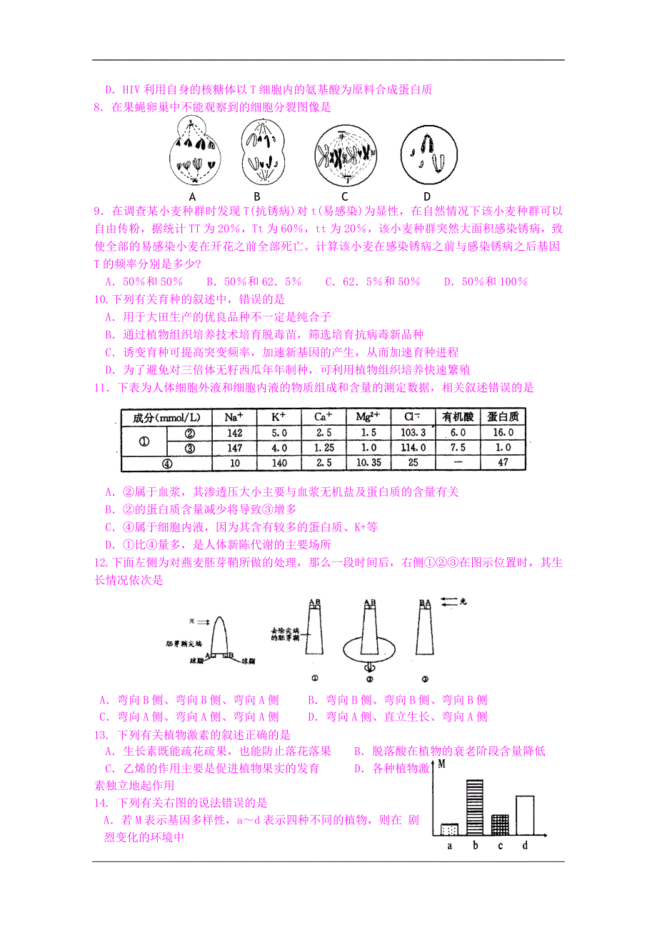 江苏省苏北四市2012届高三第一次调研测试(生物).doc_第2页