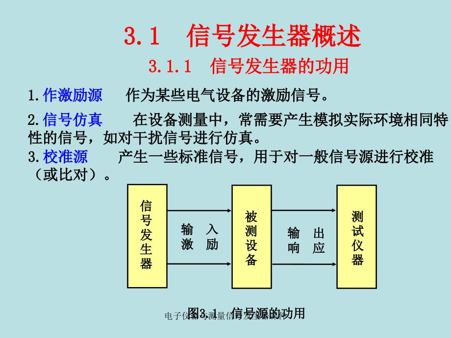 电子仪器与测量信号发生器课件_第3页