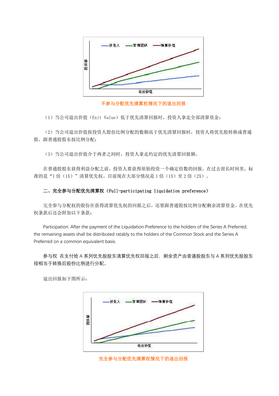 风险投资协议（TermSheet）详解(45页)_第3页