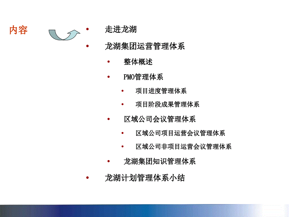 运营指标管理体系(PPT71页)eiax_第2页