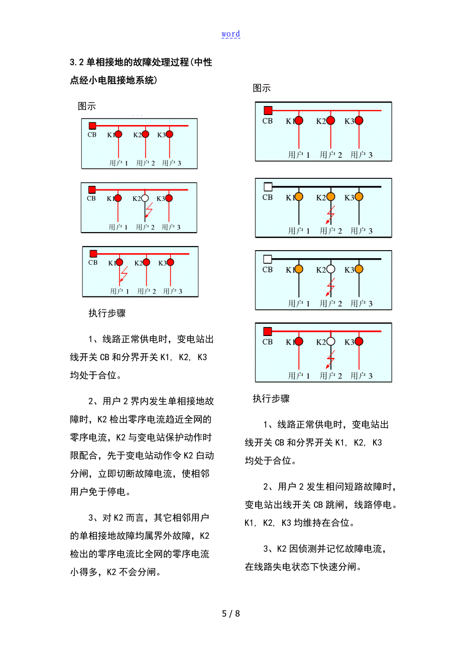 配电网分界开关与出线保护配合模式地研究_第5页