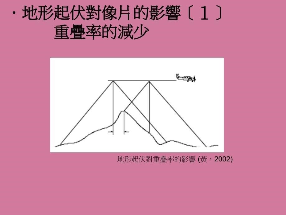 探讨航高与空照时间对航空摄影暨航线规划之影响ppt课件_第5页