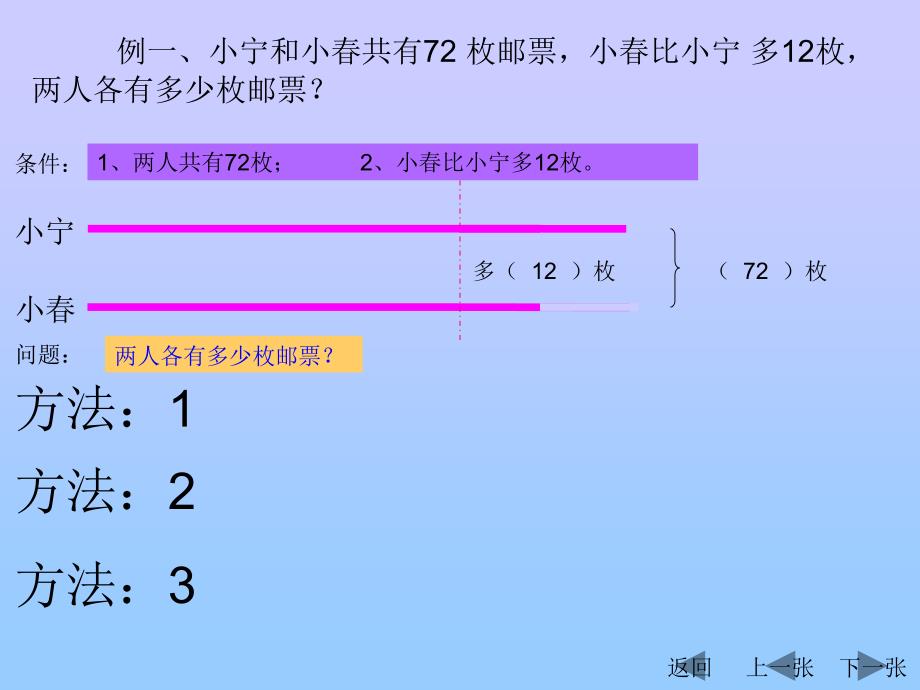 解决问题的策略2_第3页