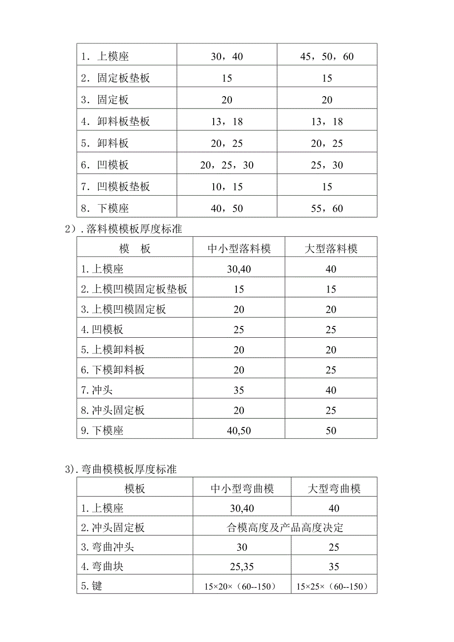 模具设计标准_第2页