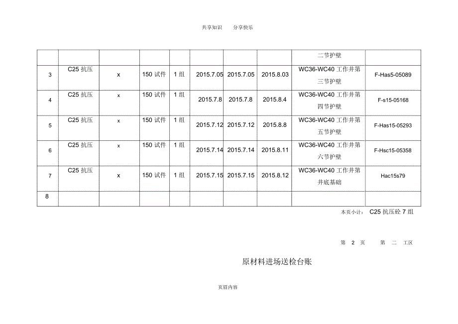 原材料进场送检台账_第3页