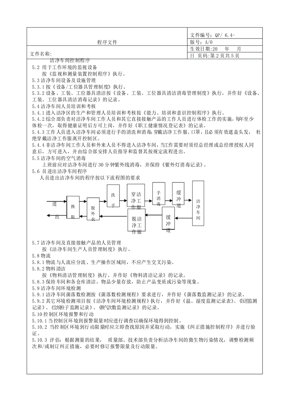 洁净车间控制程序(QP6.4)_第3页