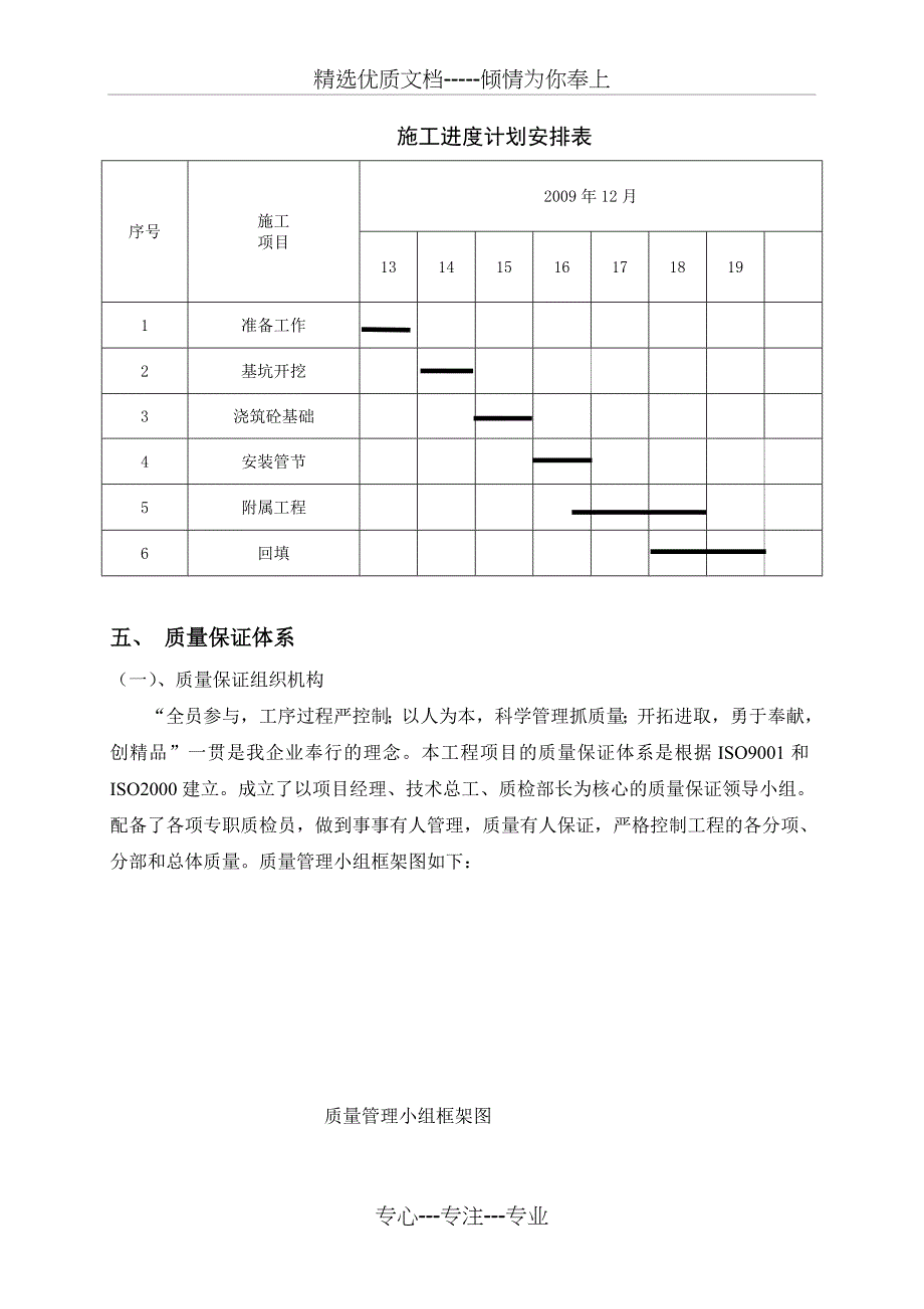 钢筋砼圆管涵施工方案_第3页