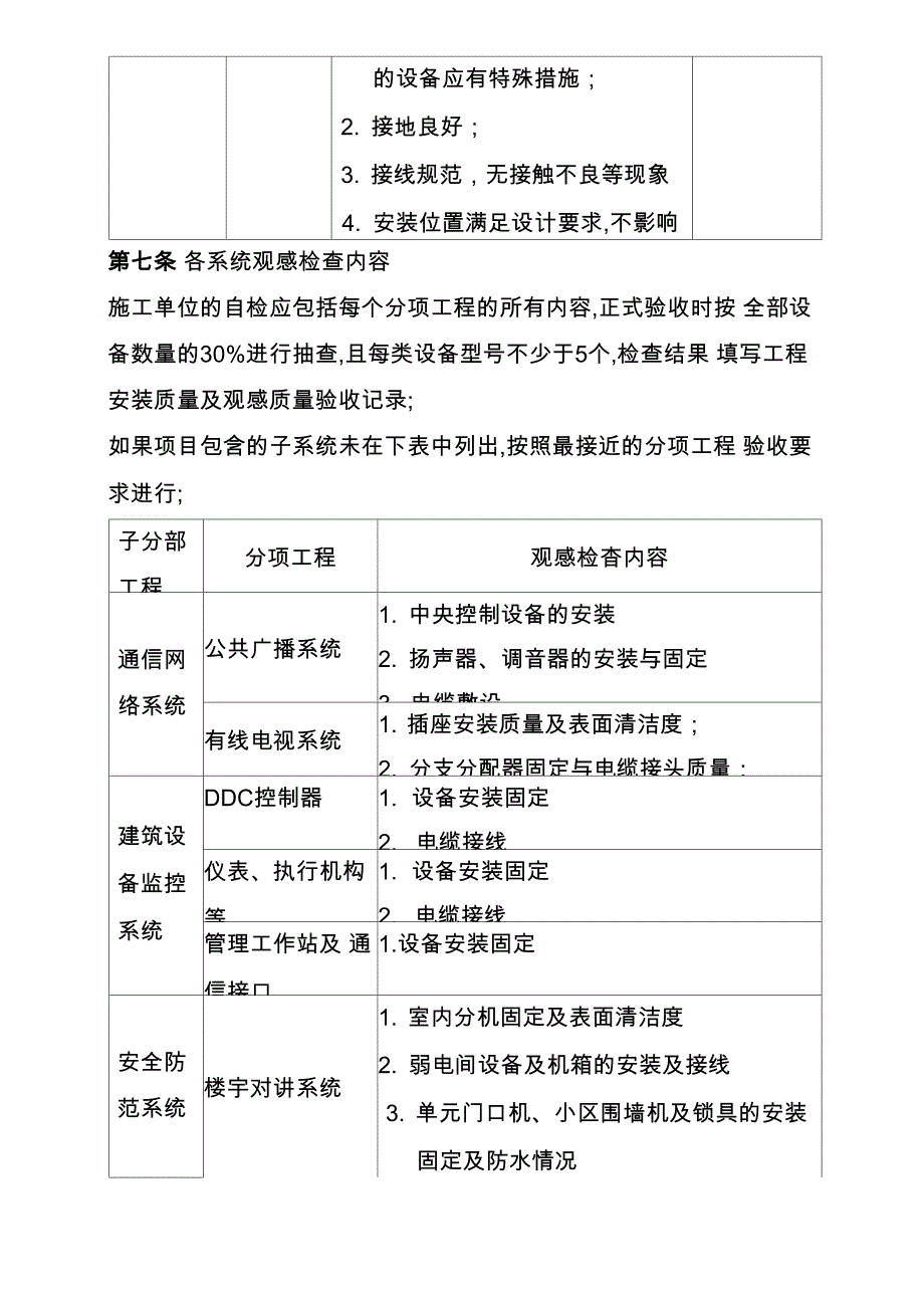 智能化工程验收管理规定_第4页