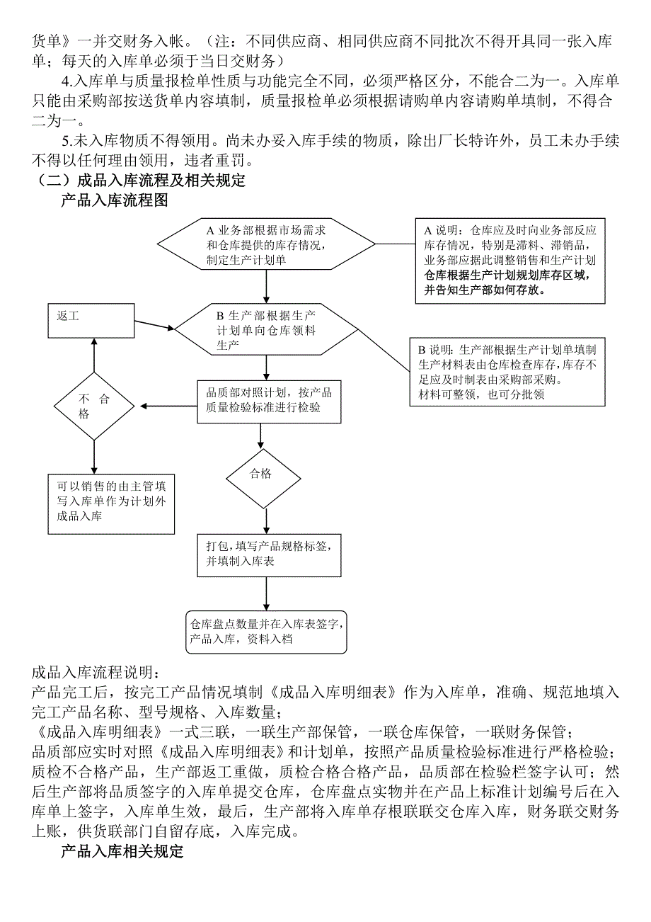 仓库管理方法与制度修改版.doc_第3页