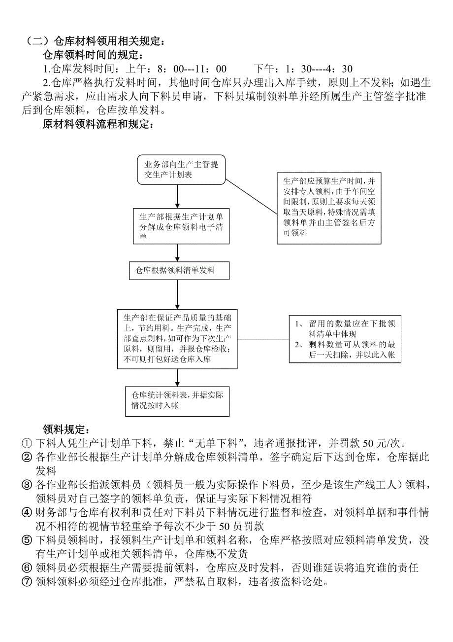 仓库管理方法与制度修改版.doc_第5页