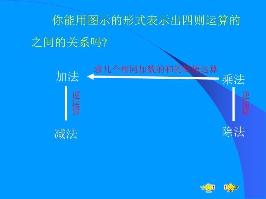 四则运算的意义和法则_第5页