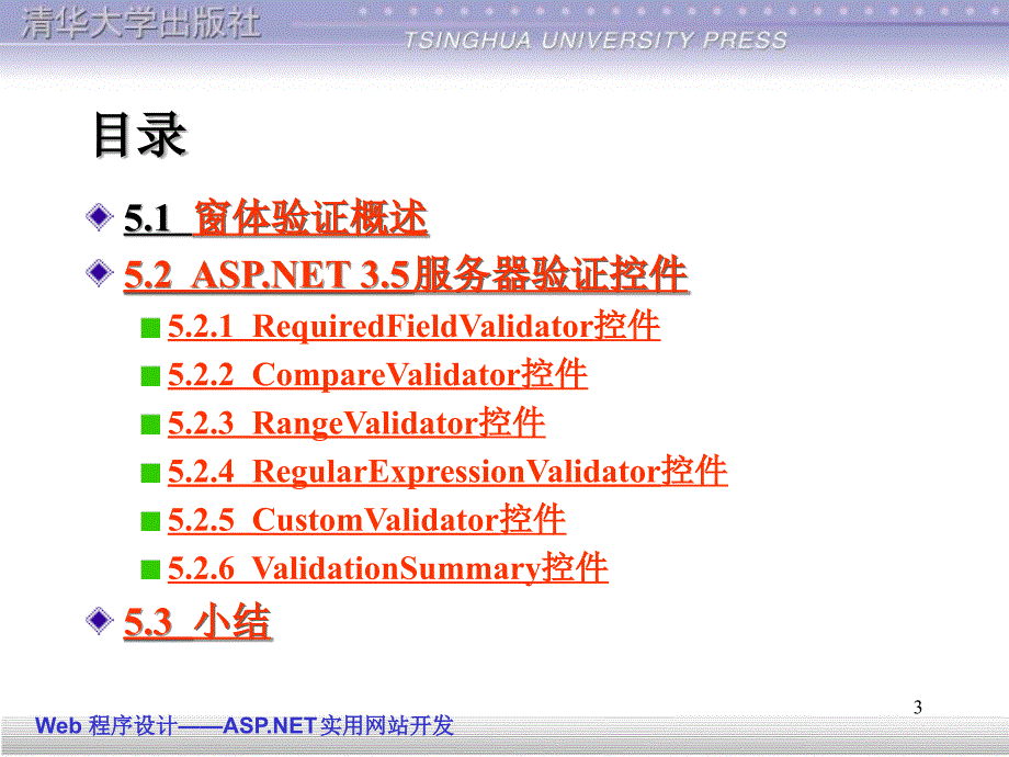 Web服务器验证控件.ppt_第3页