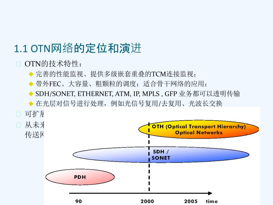 OTN基本原理详解_第4页