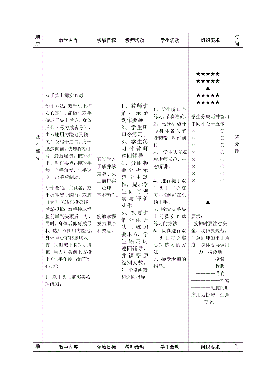 双手投掷实心球教案_第2页