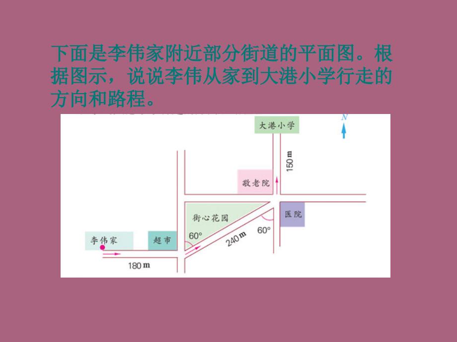 小学六年级下学期数学描述简单的行走路线ppt课件_第3页