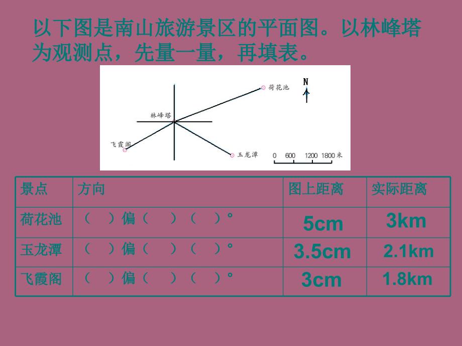 小学六年级下学期数学描述简单的行走路线ppt课件_第5页